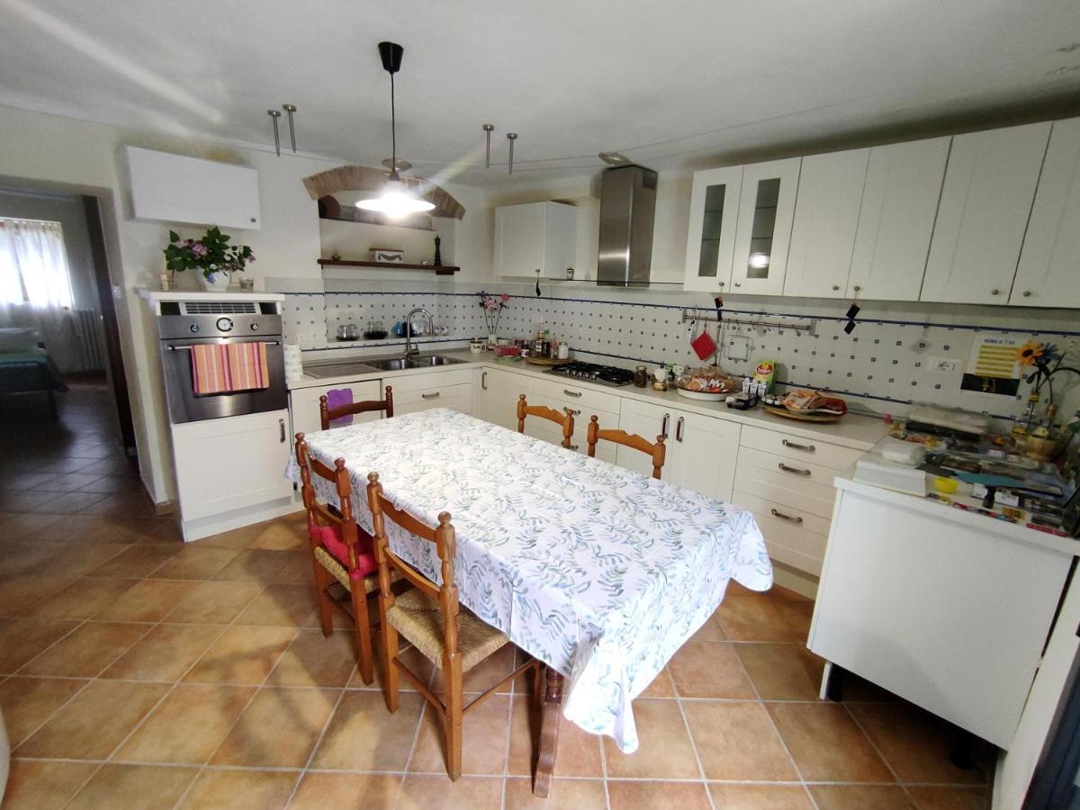 Fonte Degna - Alloggio E Sito Storico Citerna ภายนอก รูปภาพ